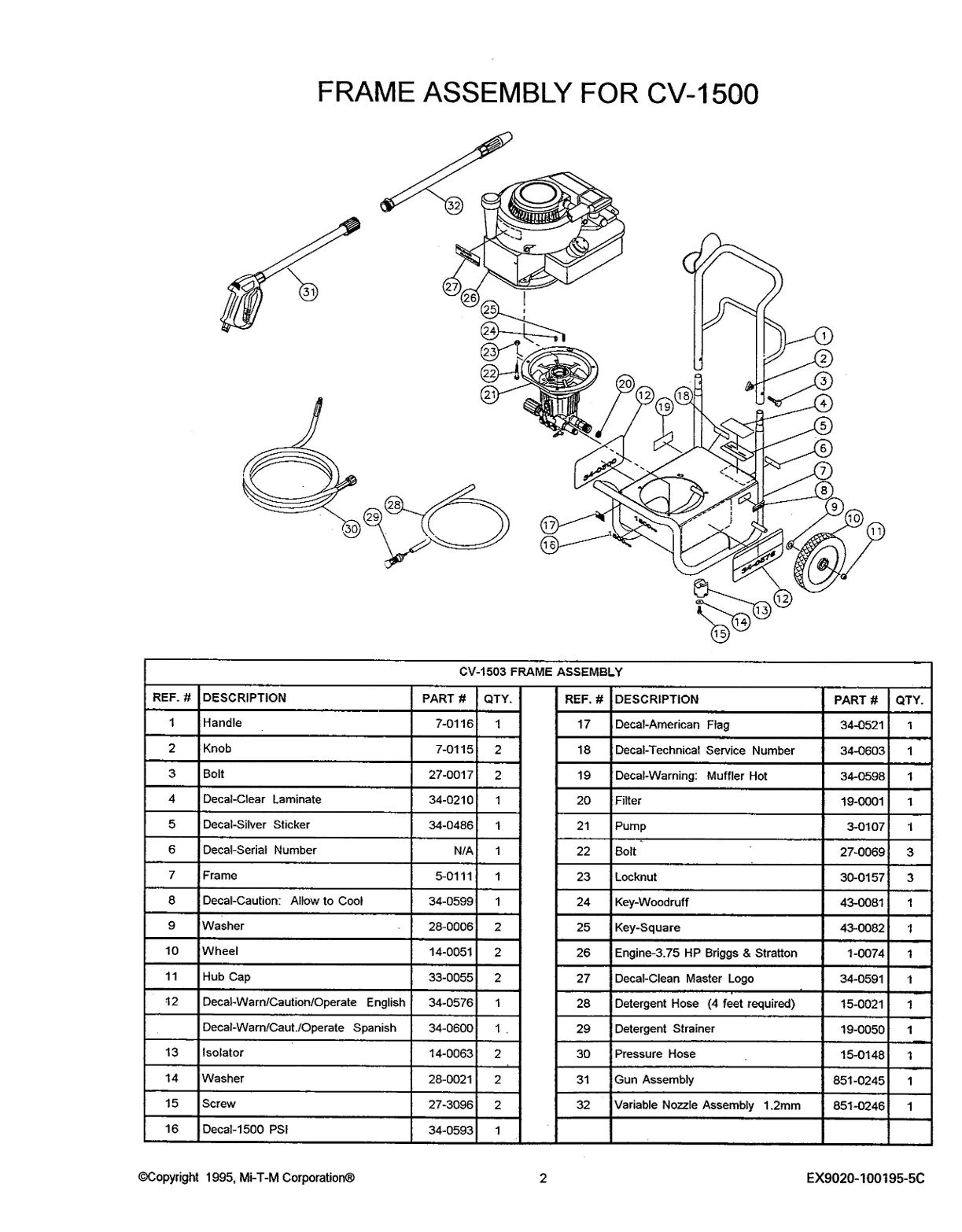 CV-1500 0MBC Pressure washer replacement parts